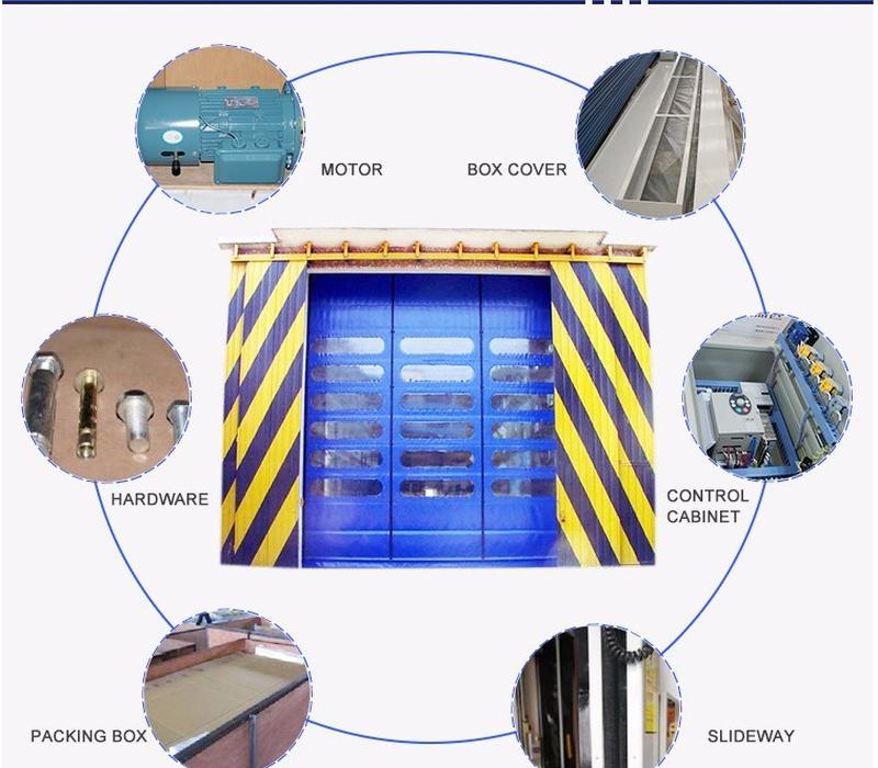 stacking door
