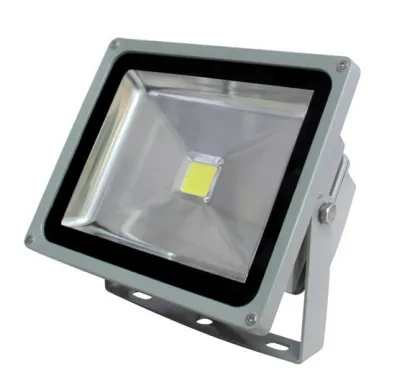 IP65 led floodlight manufacturer,energy-saving
