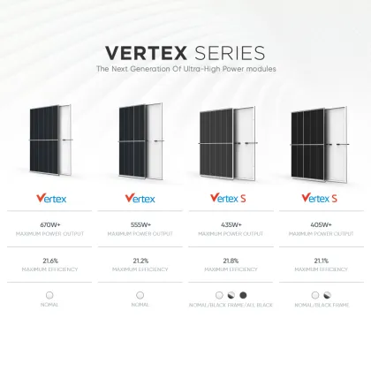 Trina Solar Vertex 585W Full Black Solar Panel Module with 60V Configuration