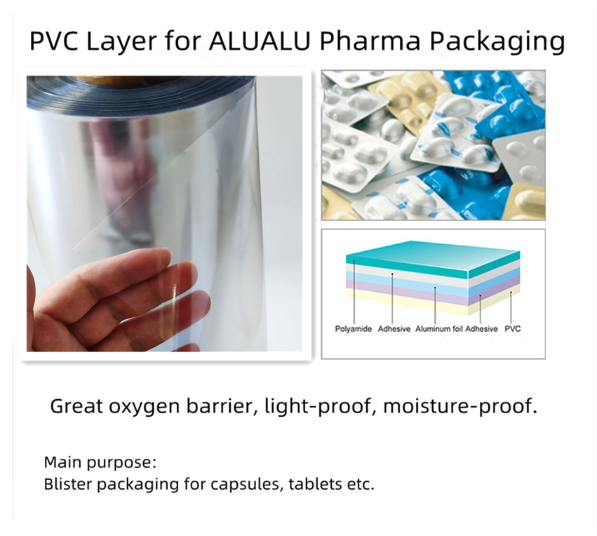 1 Pharma grade PVC 60 Micron Raw Material For Alu Alu cold foil blister packaging