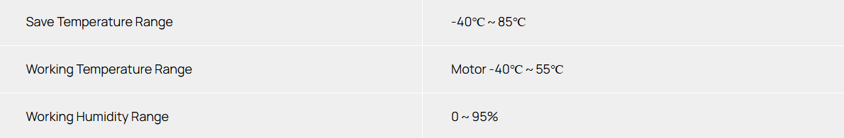 Synchronous Motor (3)