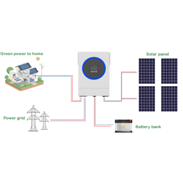 Hybrid Serverter Series UN 3,5kW