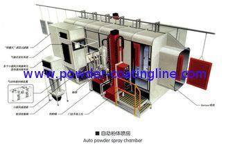 Manual Automatic Electrostatic Powder Spray Booth Painting