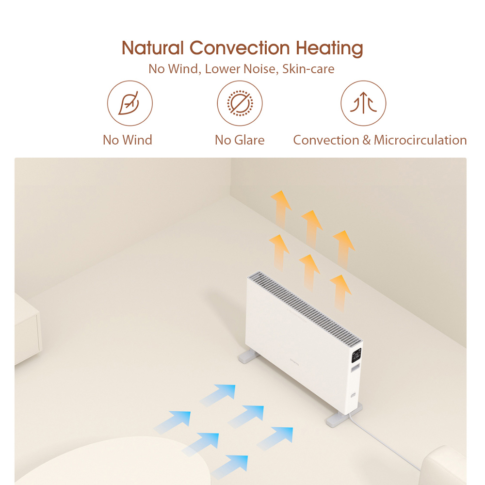 Smartmi Elecrtric Heater