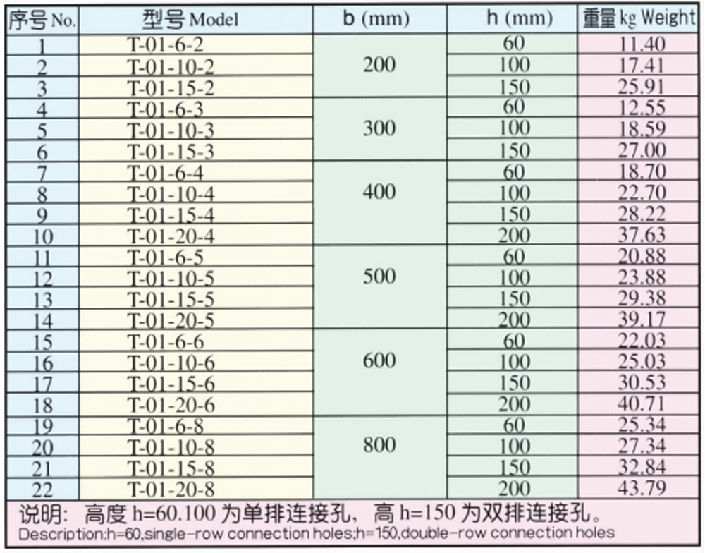 1B XQJ-T-01 Ladder-type straight Cable support