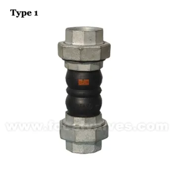Threaded Union Type