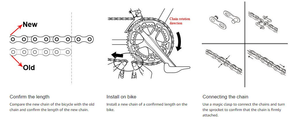 24-Gang-Fahrradkette