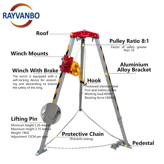 CE Certified High-End Safety Aluminum Emergency Rescue Tripod
