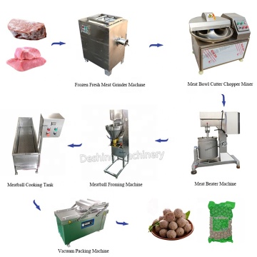 Kleinbällchenproduktionslinie: Schleifen, Mischen, Forming, Kochen und Verpackungsmaschine