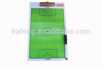 High Quality PVC Basketball Coaching Board