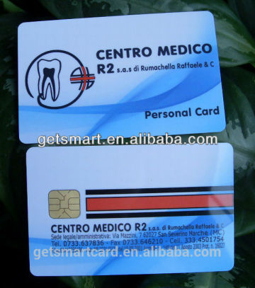 ISO7816 Contact smart card