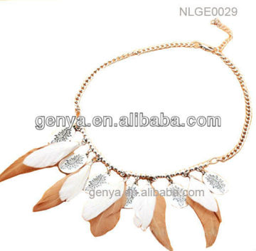 The newest AZTEC feather necklace