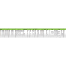 UNNAMISED SPICE - CHIAN IMPORT DATA