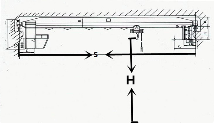 Light Duty Underslung Crane