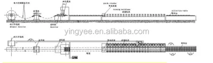 Storage Rack/Beam/Upright Roll Forming Making Machinery