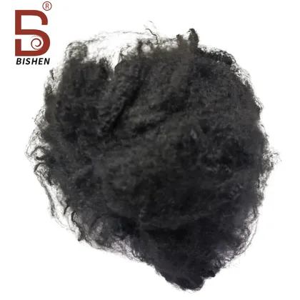 Versatile Chemical Fiber Creations