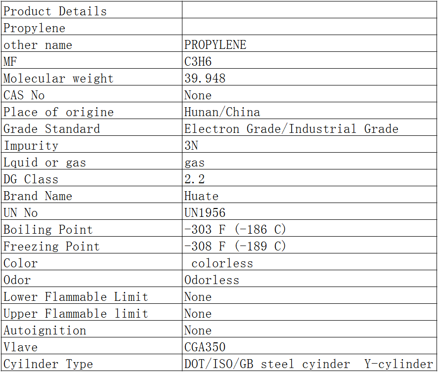 Niedrigster Preis für C3H6 99,999 % hochreines Propylengas