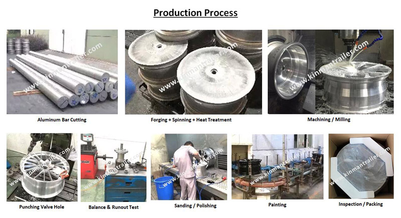 Kinman Production Process of Forged Wheel Rim 