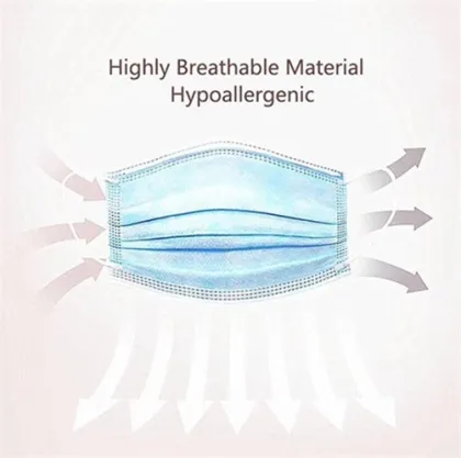 High Quality Ordinary Disposable Face Mask