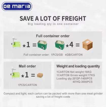 Custom Manufacturer Home Electric Meat Grinder for Cuisinart Vegetables and Big Bite Wireless Meat Grinder