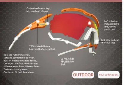 Anti-Spatter Cycling and Fishing Sun Glasses for Reduced Eye Fatigue