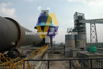 clinker grinding plant / Cement Clinker Grinding / Cement Clinker Mill