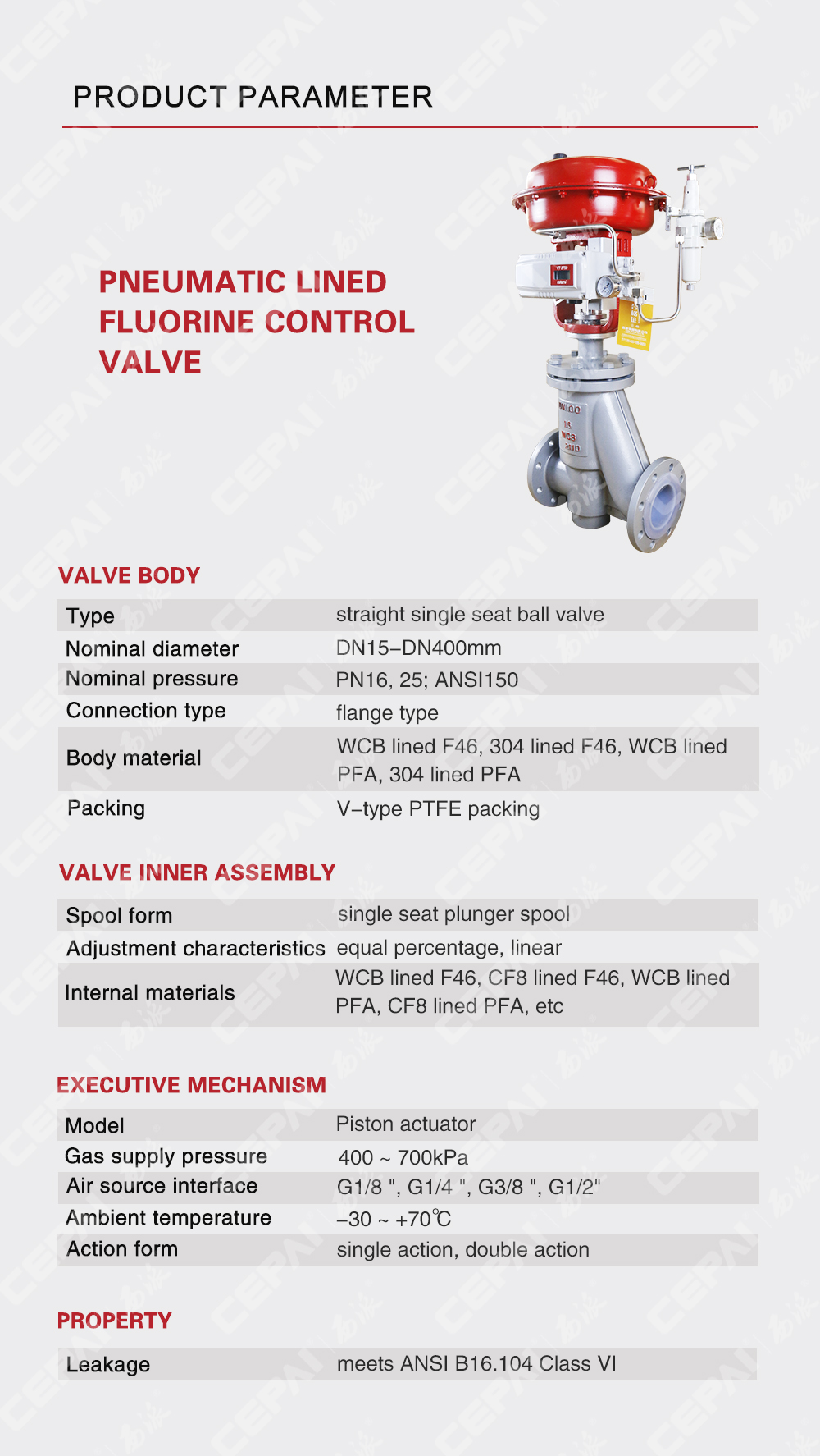 Pneumatic Fluorine-lined Control Valve