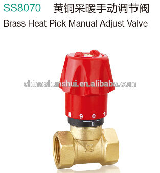 SS8070 balancing valve