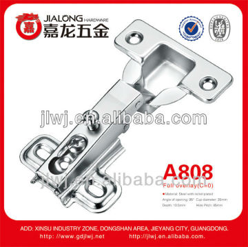 hinge manufacturer