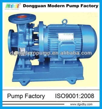 ISW series small horizontal single stage end suction inline pump