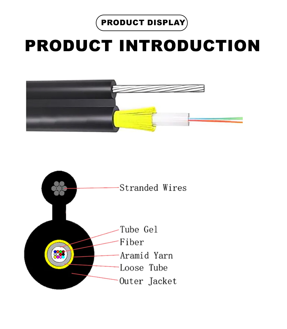 47.GYFXTC8Y Non-metallic Strength Member, Central Loose Tube, Figure-8 Self-supporting Aerial Optical Cable