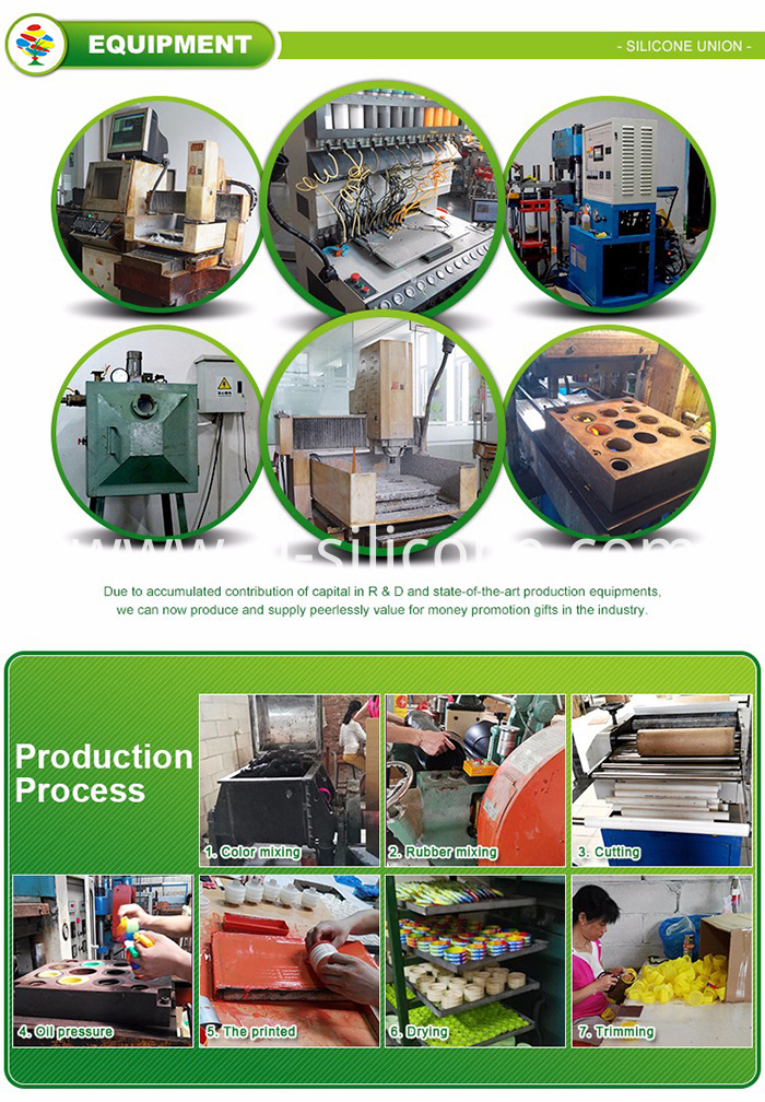 Production process