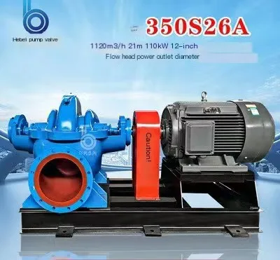 Drainage Slurry Pump Solutions