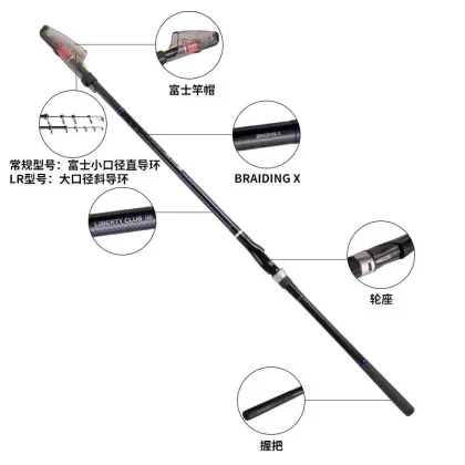 DAIWA LBT C ISO CS LR Sea Jigging Fishing Rod - Professional Saltwater Folding Guide Ring Casting Rod