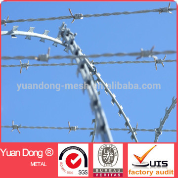 anping stainless steel concertina razor barbed wire price
