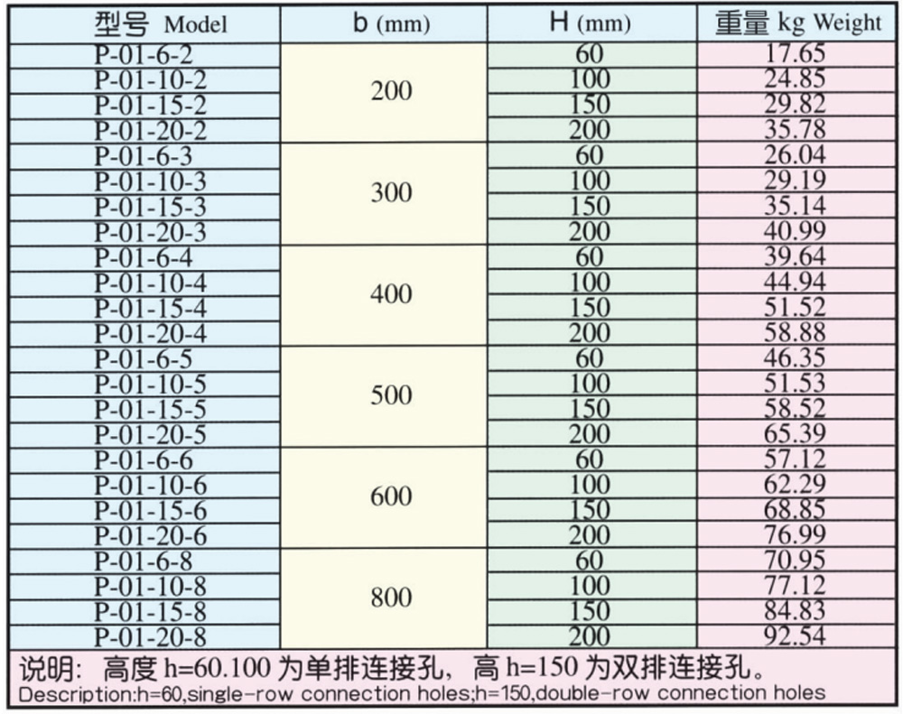 1B XQJ-P-01 Tray type straight suppory