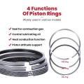 Parti del motore Toyota 2C-T 3C-T Rings 13011-64213