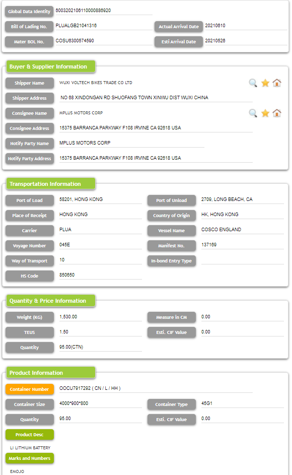 LI LITHIUM BATTERYUS輸入貿易データ