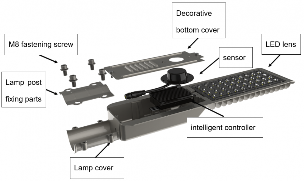 solar street light