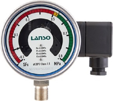 Lanso Pressure Measurement Instrument