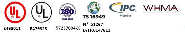 UL wiring harness