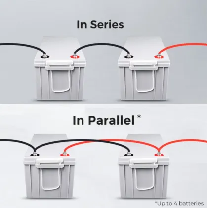 High Quality 12V 100Ah Fiamm Gel Solar Battery - Sealed Lead Acid Technology