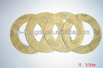 hight quality heat resistant rubber gasket in sheet manufacture