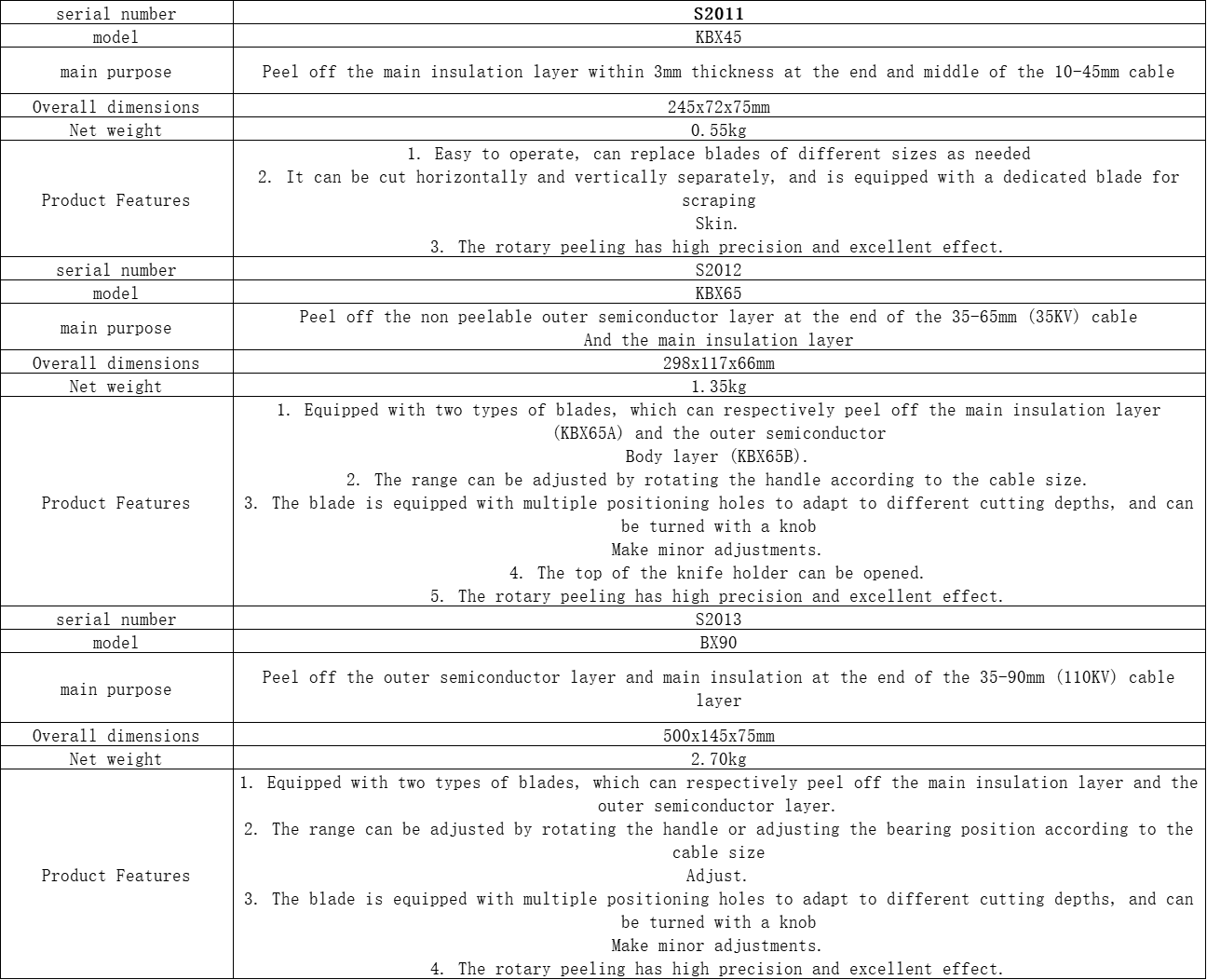 ডিফল্ট নাম default name