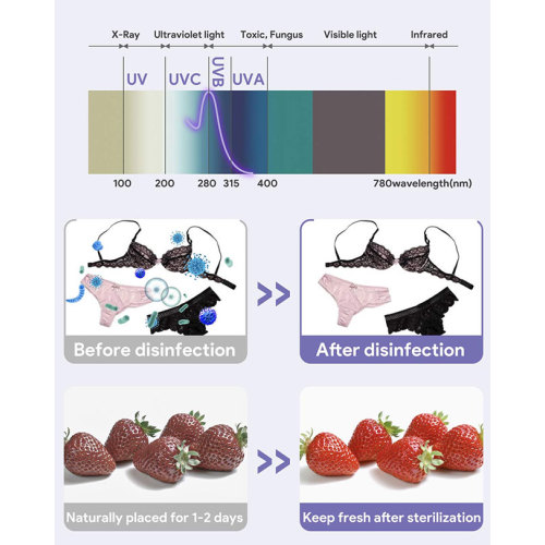 UV Led Light Accessories Bottle Sterilizer Box Bag