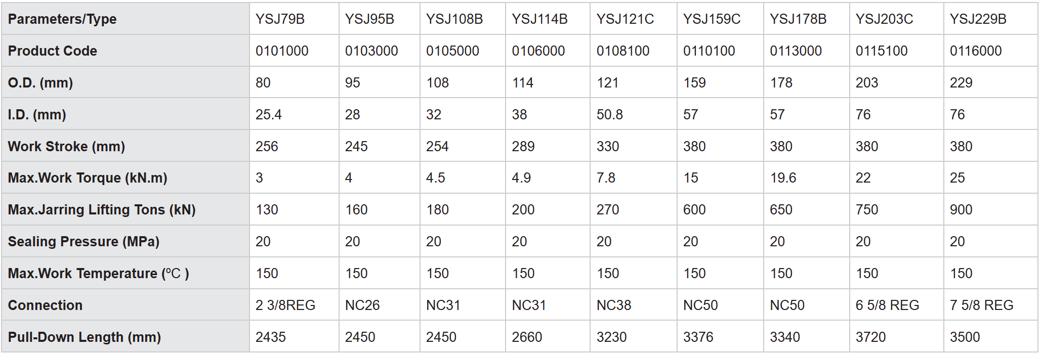 0a80b055-1c21-4c44-a41b-d9e8557bad8b