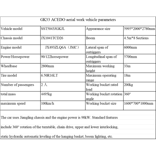 GK35 прямой лифт