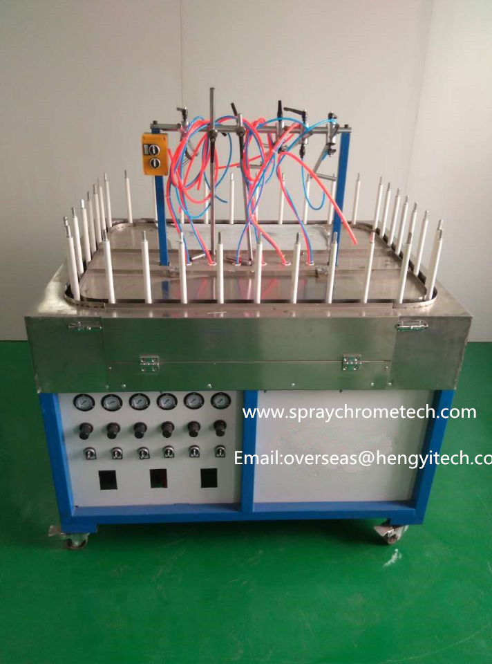 mini automatic spraying line