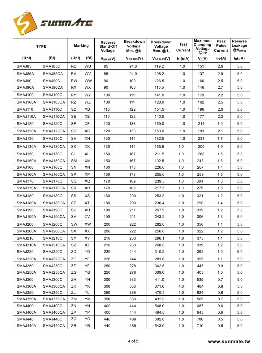 SMAJ5.0A(CA) - SMAJ440A(CA)0003