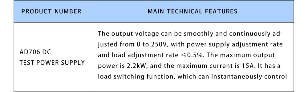 bt ad706